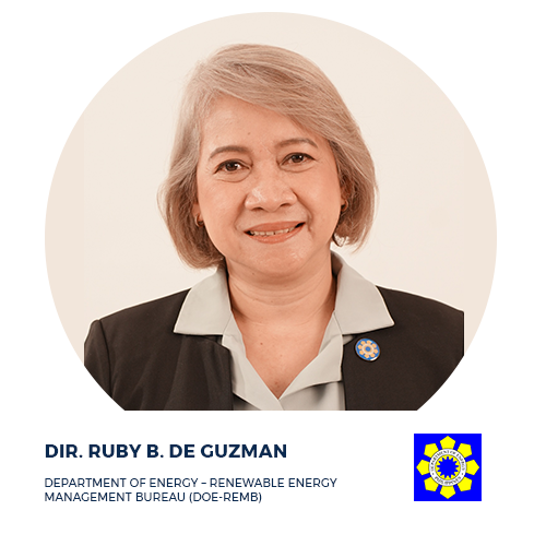 Dir. Ruby B. De Guzman — Department of Energy (REMB)